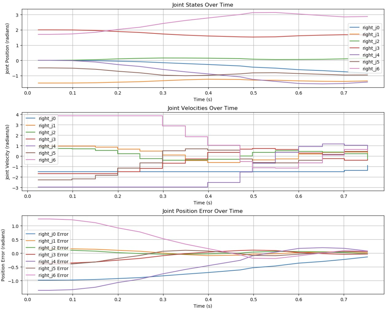 Application Section Image