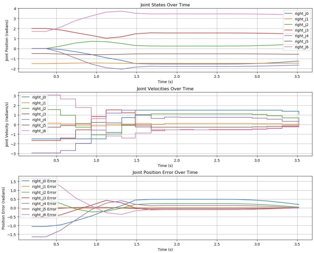 Application Section Image